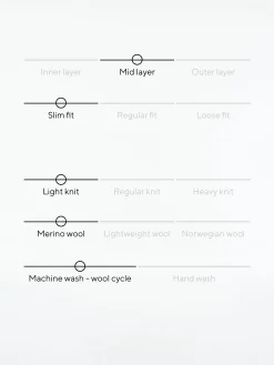 Dale of Norway Christiania Women's Jacket - Merino Wool Offwhite Metalgrey Fashion