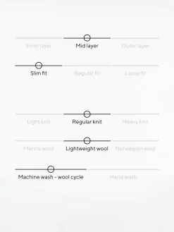 Dale of Norway Peace Women's Knit Sweater Black Offwhite Hot