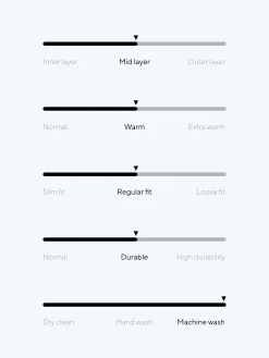 Dale of Norway 140Th Anniversary Women's Wool Jacket Offwhite Smoke Lightcharcoal Online