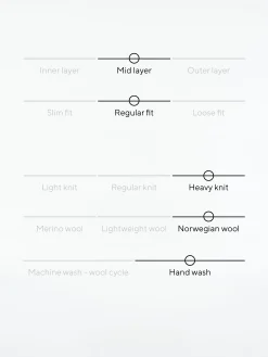 Dale of Norway Vail Men's Sweater - Norwegian Wool Smoke Raspberry Offwhite Best