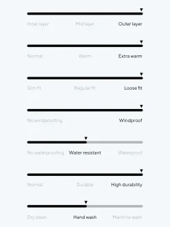 Dale of Norway Vail Weatherproof Men's Norwegian Wool Hoodie Offwhite Navy Blue Shadow Outlet